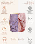 Why Lighthouse Kids Company Cloth Diapers are better than other brands. Comparison chart.