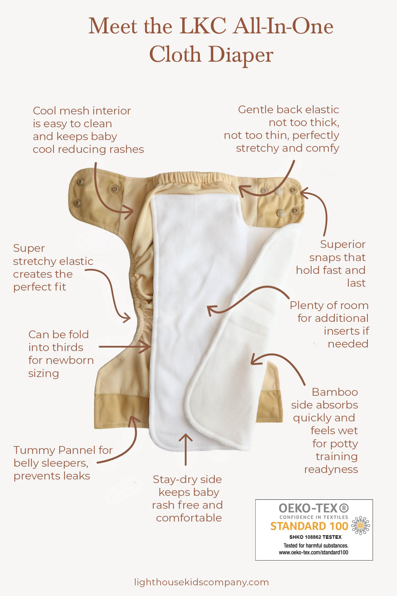 Best recycled All-In-One Cloth Diaper with athletic wicking jersey and bamboo.  Tummy panel, for belly sleepers.  This washable cotton diaper keeps baby dry at night.
