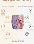 Inside Lighthouse Kids Pocket Cloth Diaper. Recycled diaper, PFAS, and Chlorine free. Made with Athletic Wicking Jersey - AWJ. Tummy Panel, Stretchy elastics. Mom run small business in Iowa City IA