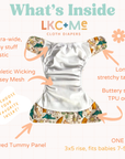 Cloth Diapers Lighthouse Kids Co. modern pocket cloth diapers have athletic wicking jersey, AWJ one size diapers from 7-55lbs. Tummy panel for belly sleepers. Fun prints and colors.