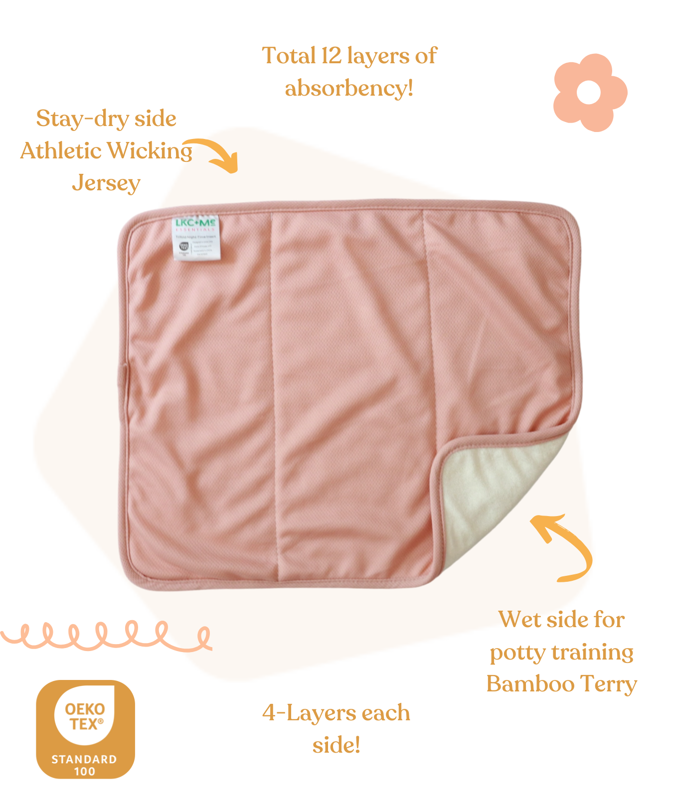 12-Layer Bamboo Insert for Cloth Diapers - Night-Time Heavy Wetter Version 2 - Rose Gold