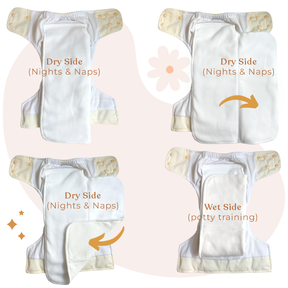 How the AIO All In One Bookfold Insert works with Lighthouse Kids Company cloth diapers 