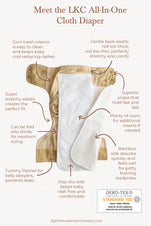 Best recycled All-In-One Cloth Diaper with athletic wicking jersey and bamboo.  Tummy panel, for belly sleepers.  This washable cotton diaper keeps baby dry at night. 