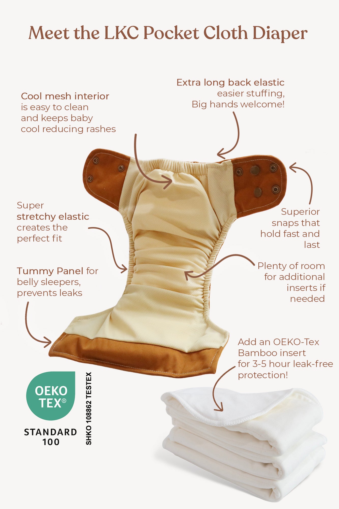 Pocket Diapers with AWJ Cloth Diapers Lighthouse Kids