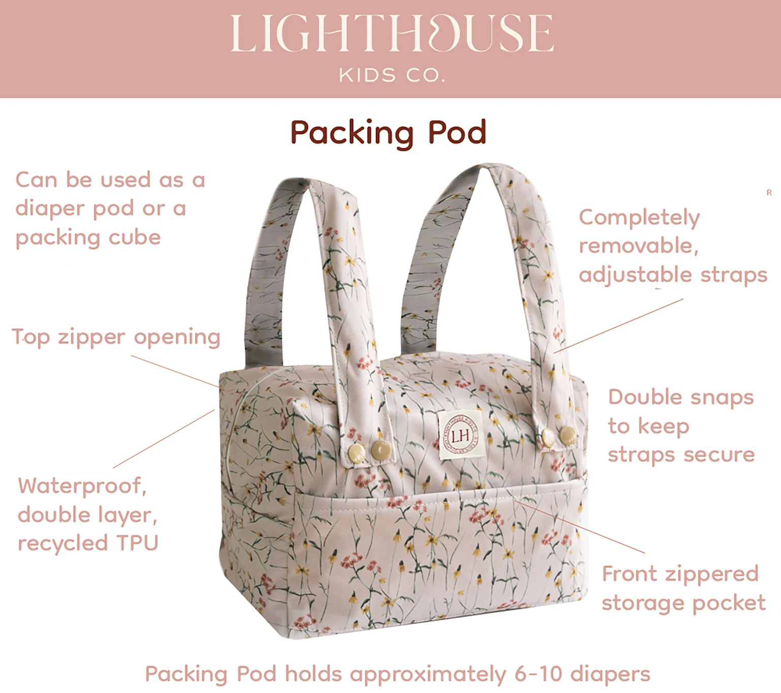 CLEARANCE - Packing Pods - Removable Straps - Hibiscus Hues