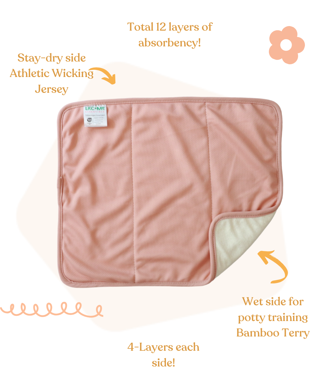 heavy_wetter_bamboo_insert_for_cloth_diapers_overnight_insert.png__PID:fa9f49c9-c25a-4cd3-9e0f-c490d8e634a4